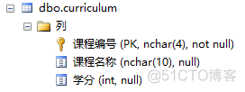 查询学生的总成绩并进行排名 mysql 数据库查询学生总成绩_查询学生的总成绩并进行排名 mysql