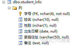 查询学生的总成绩并进行排名 mysql 数据库查询学生总成绩_查询学生的总成绩并进行排名 mysql_03