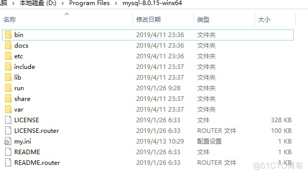 压缩版mysql8安装 -csdn 压缩版mysql怎么安装_压缩版mysql8安装 -csdn_02