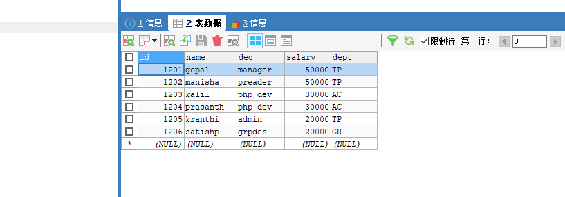 sqoop与mysql连接问题 scoop mysql_数据_02