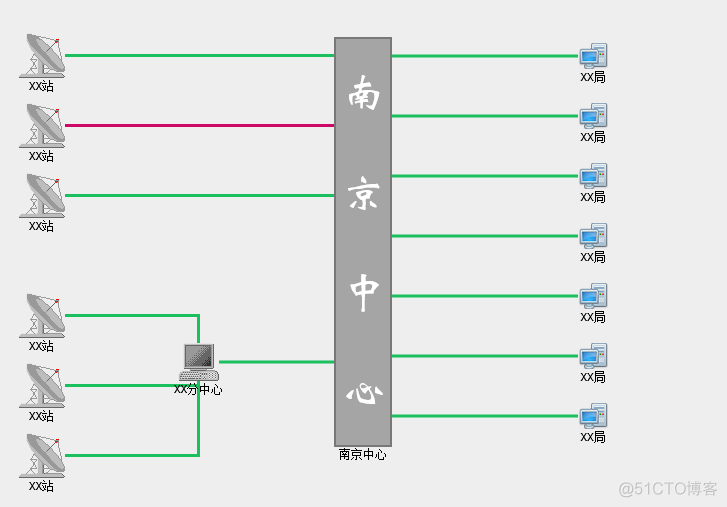 javascript 拓扑图 js拓扑图 组件_jquery