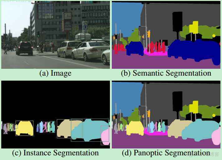 深度学习图像分割 深度图像分割算法_计算机视觉