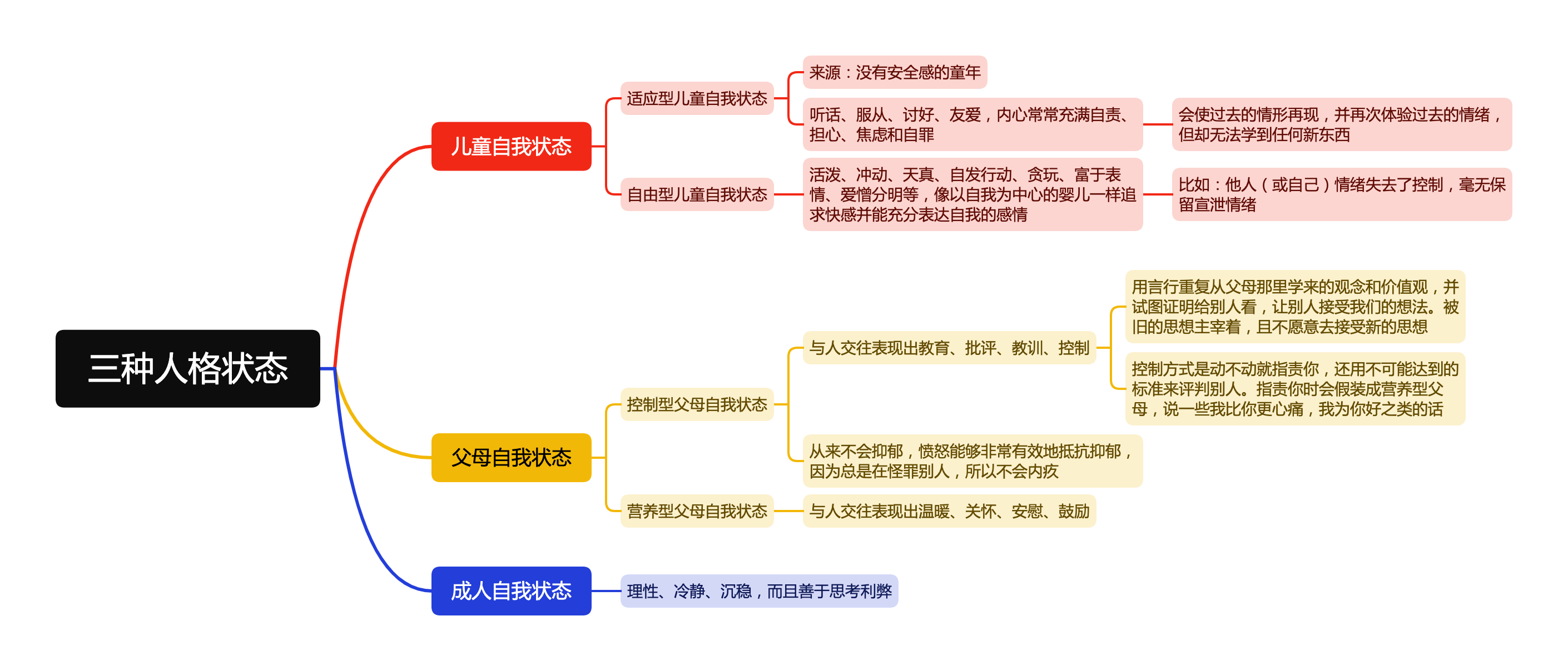 掌控情绪，成为自己的主宰_搜索_02