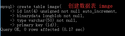 mysql数据库图片路径 mysql存储图片路径还是数据_mysql