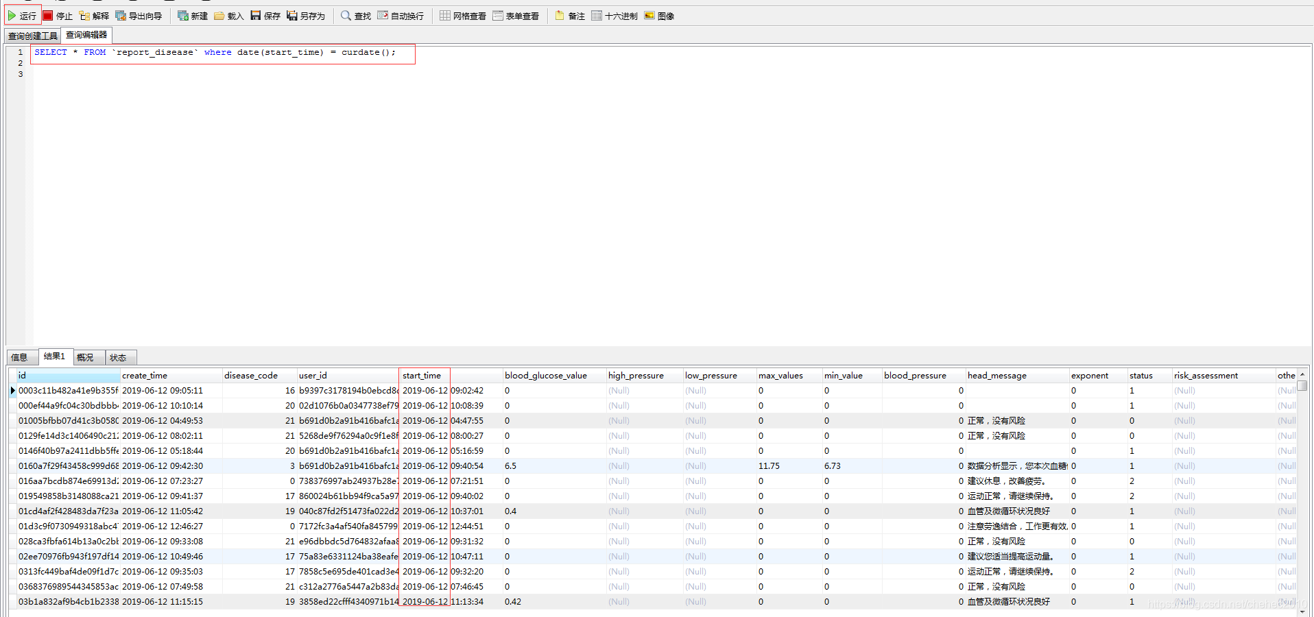 mysql 查询当日数据 mysql查询某天数据_表名