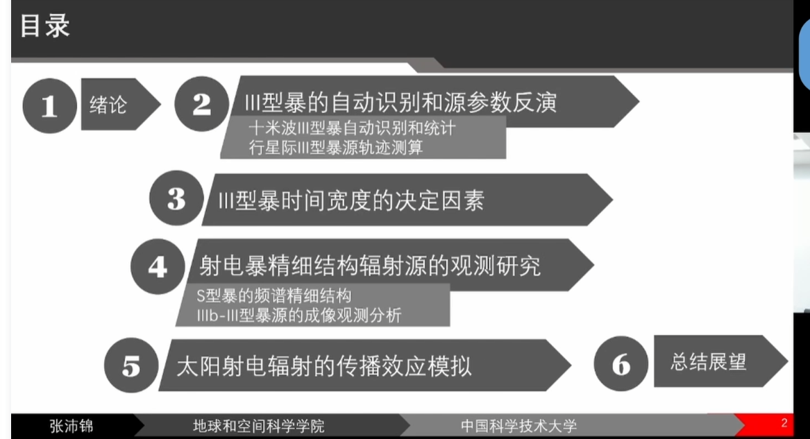 什么是博士论文架构 博士毕业论文结构_经验分享_08