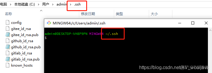 【Git】Git安装 + 多站点SSH Key配置_github