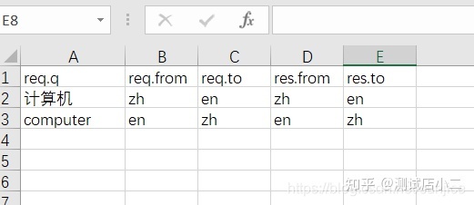 python ui自动化框架 python自动化框架搭建_自动化_10