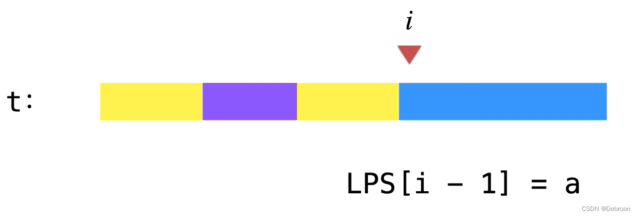 KMP算法_c++_02