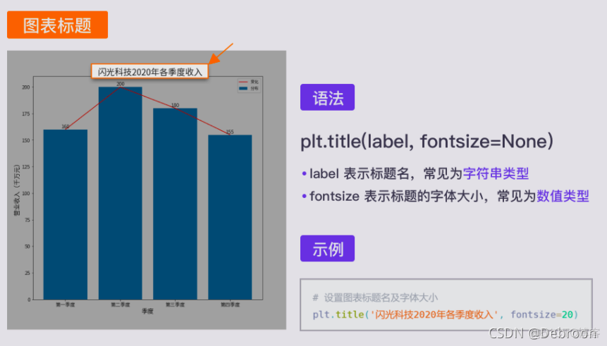 数据可视化报告_pycharm_12