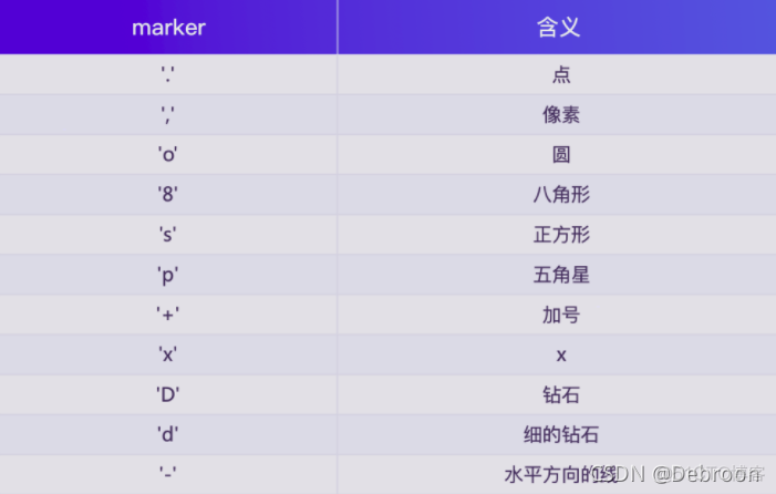 数据可视化报告_折线图_18