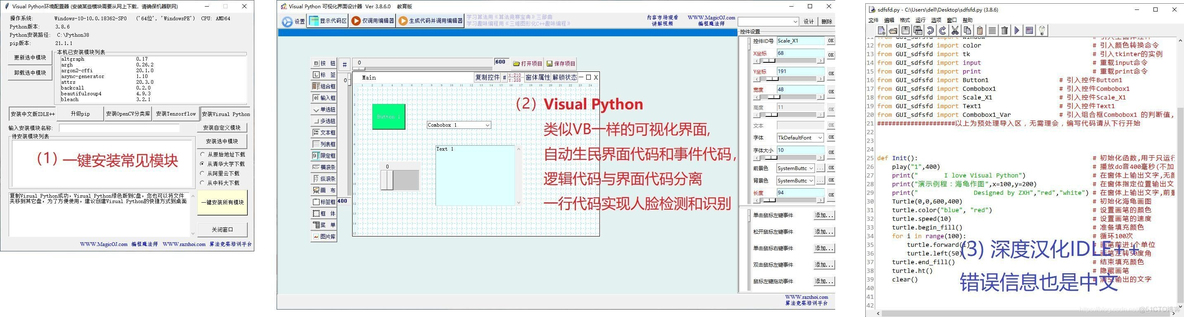 数据可视化报告_pycharm_36