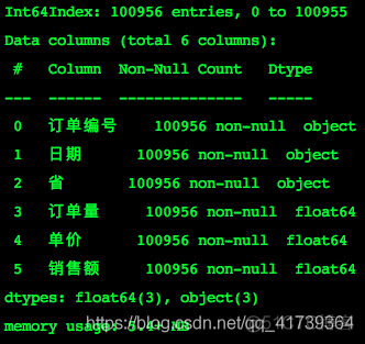 业务亏损分析_数据分析_17