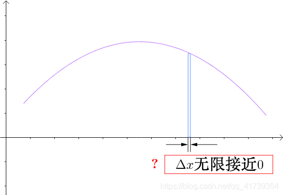 数列极限_99_07