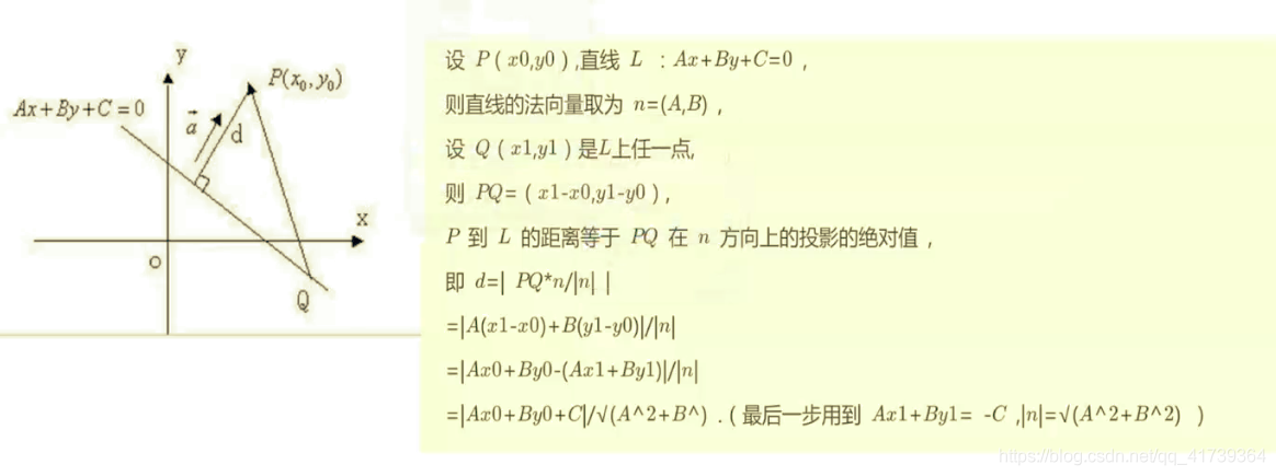机器学习数学方面的介绍[计算机数学专题(9)]_极值_25