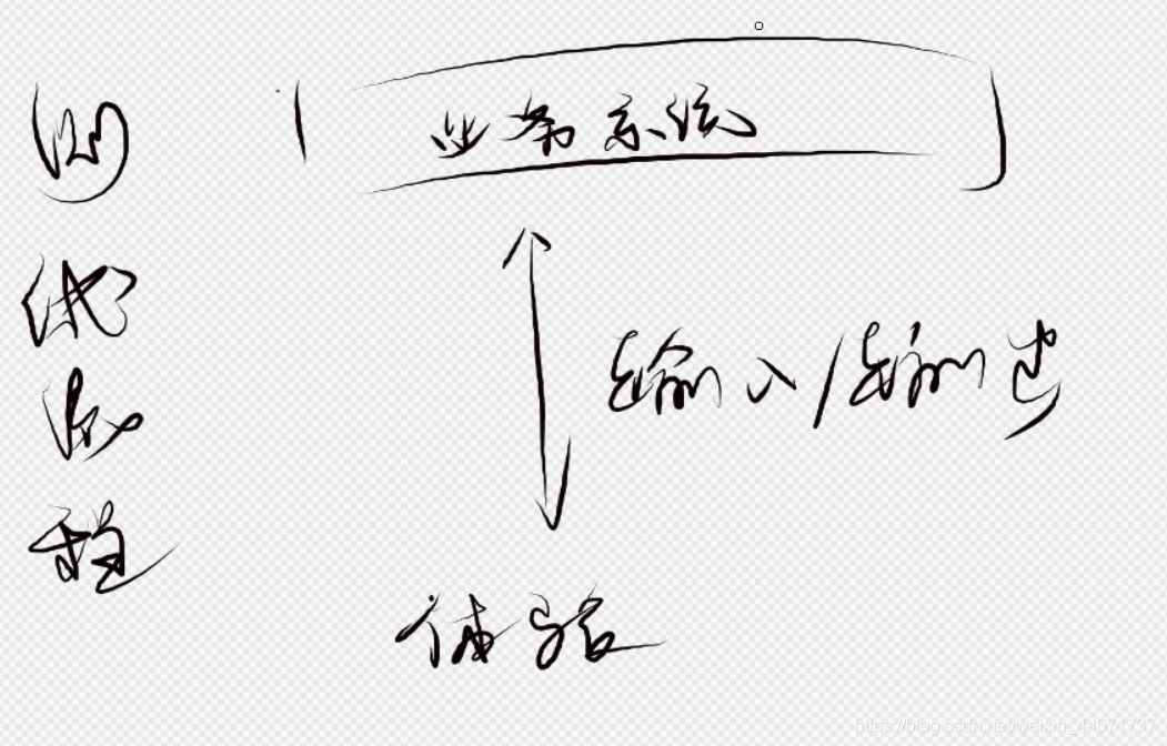 公司要重构推荐系统？电商行业企业级推荐系统解决方案_java_03