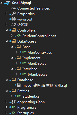 ASP.NET Core使用EF Core操作MySql数据库_System