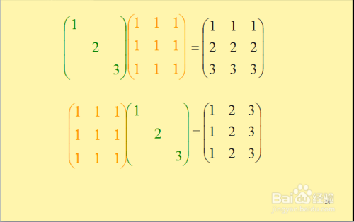 线性代数：矩阵运算之乘法？_线性代数_07