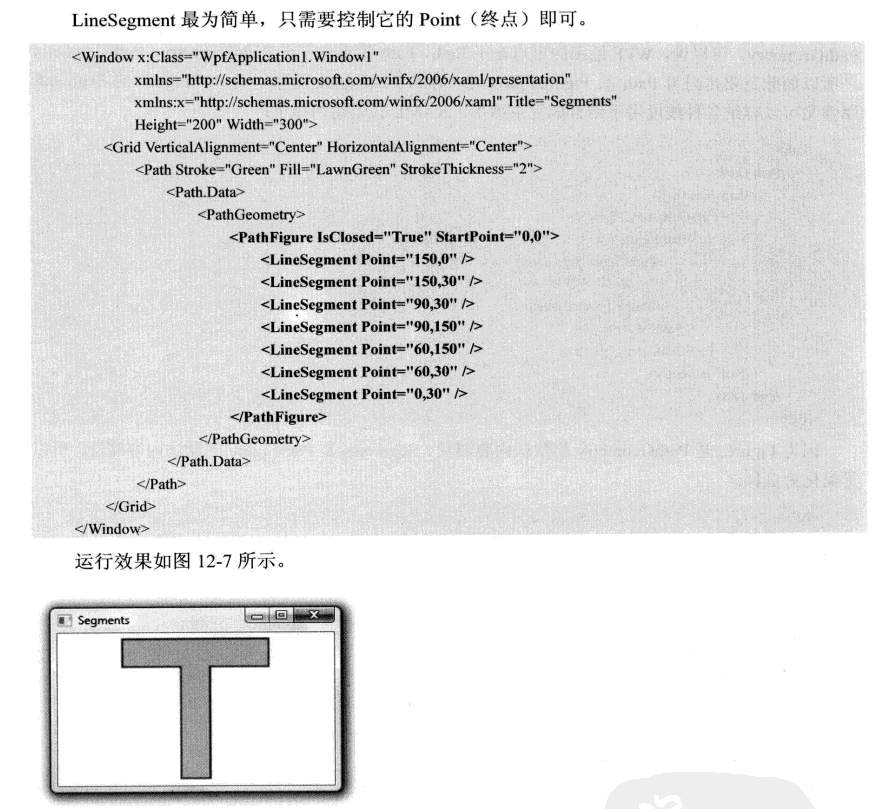 wpf 绘图_q_10