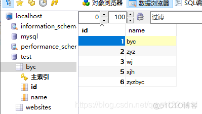 java对sql增删改查工具类 java增删改查数据库_数据库_02