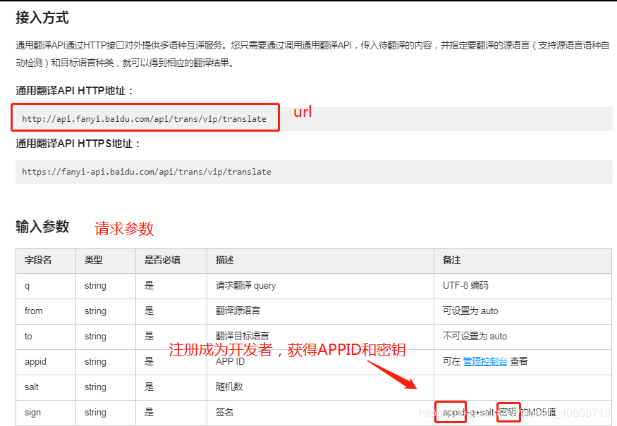 python tornado发布post接口服务 python写接口post请求_接口