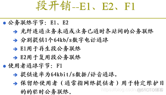 pos机接口java pos接口卡_python_26