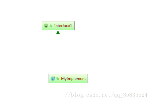 default在java default在java中怎么解决_System_02