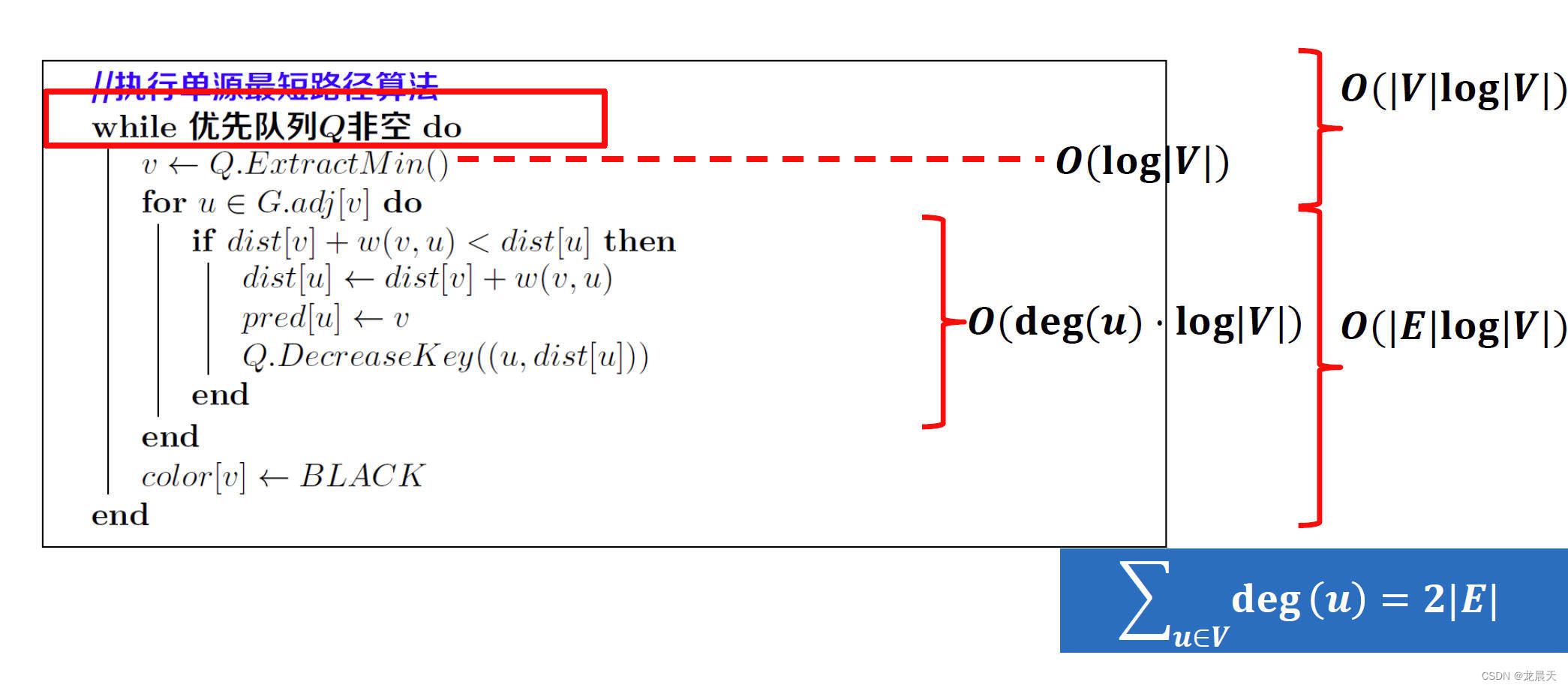 Python计算图像熵和能量 Python 图算法 Mob6454cc670f76的技术博客 51cto博客