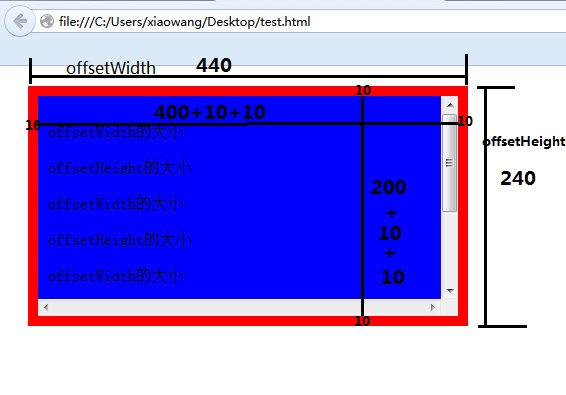 java获取window屏幕大小 javascript获取屏幕大小_css_03