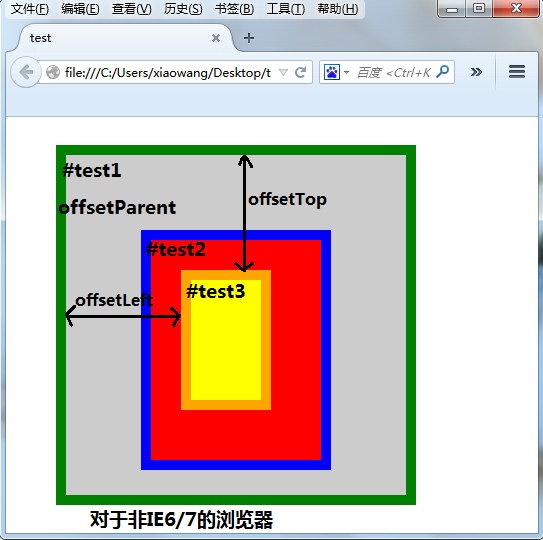 java获取window屏幕大小 javascript获取屏幕大小_html_04