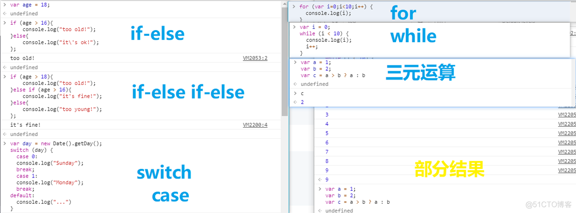 ec前端 javascript javascript前端入门_ec前端 javascript_07