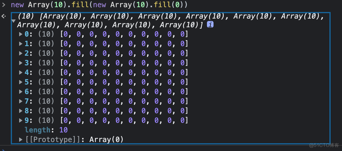 javascript定义二维数组 js如何定义二维数组_javascript 遍历二维数组