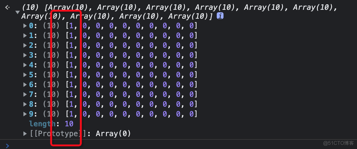 javascript定义二维数组 js如何定义二维数组_javascript 遍历二维数组_02