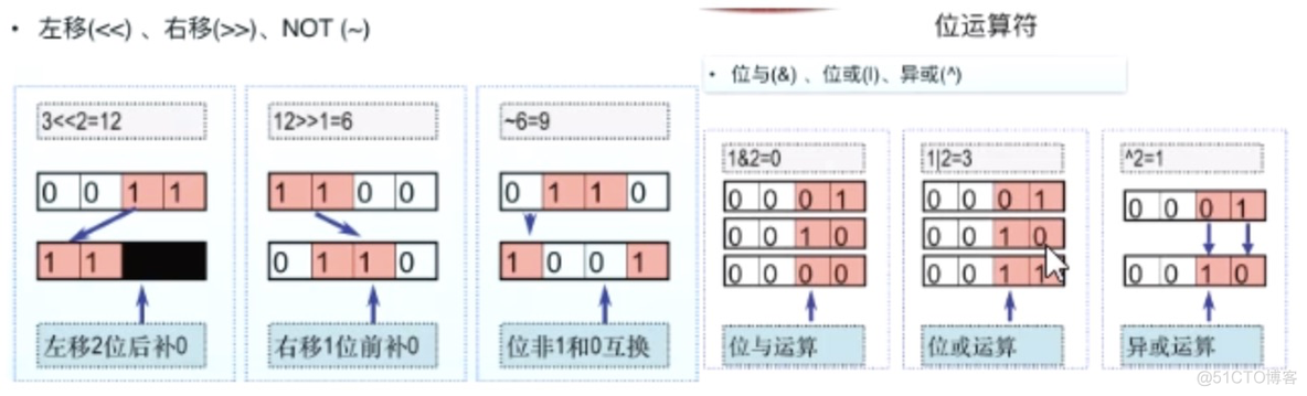 javascript 编码中文 js中文编程_字符串_19