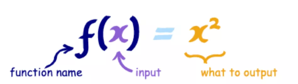 javascript 函数编程 js的函数式编程_数据_02