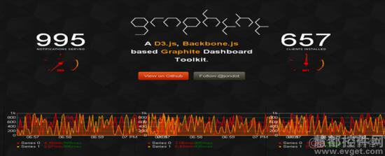 javascript的小工具 javascript工具库_分页_04