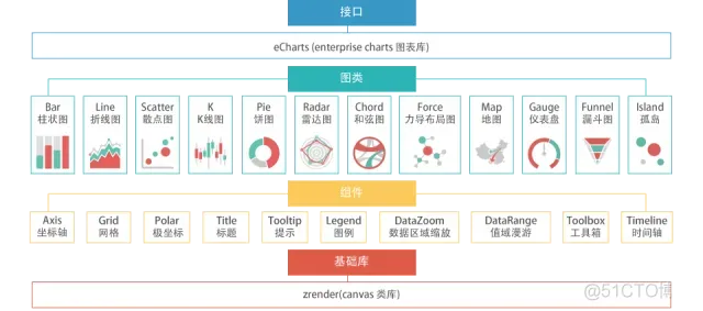 开源javascript 引擎 js开源项目_跨平台_02