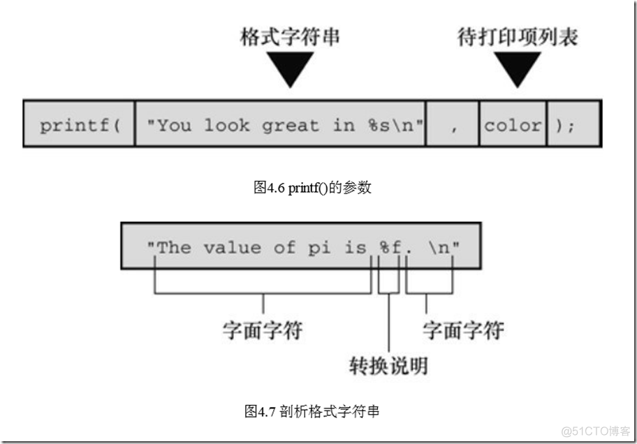 字符串定义 javascript 字符串定义和输入_字符串_02