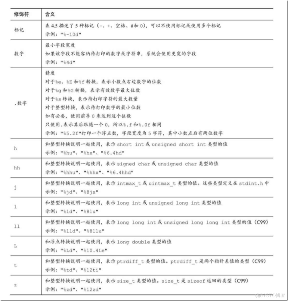 字符串定义 javascript 字符串定义和输入_字符串_04