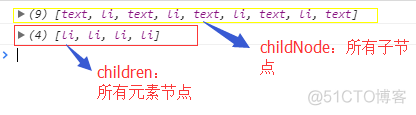 javascript节点 js dom节点_javascript节点_14