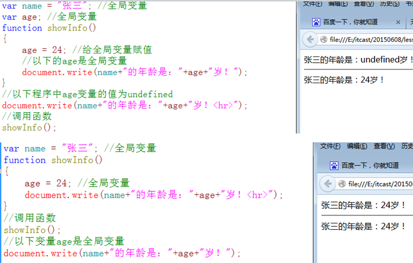 javascript 全局变量赋值 js函数内全局变量_局部变量_02