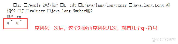 序列化与反序列化——作为Java开发，应该避开这些坑_序列化面试题_09