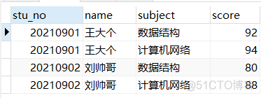 面试之前，MySQL表连接必须过关！——表连接的原理_表连接算法分析_11