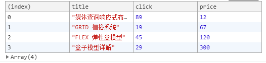 这次把 javascript 闭包给你讲的明明白白_javascript闭包_08