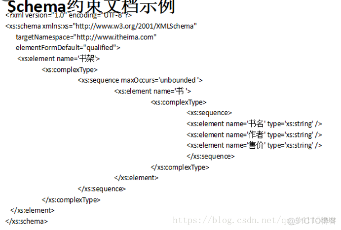 android学习笔记----xml语法、约束、解析_java_31