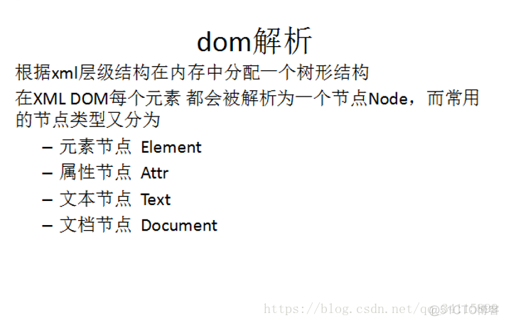 android学习笔记----xml语法、约束、解析_System_35