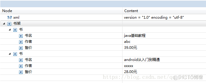 android学习笔记----xml语法、约束、解析_xml_40