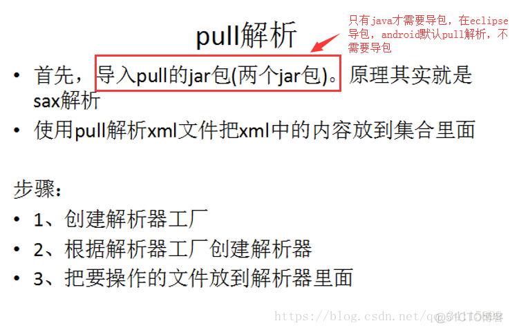 android学习笔记----xml语法、约束、解析_System_50