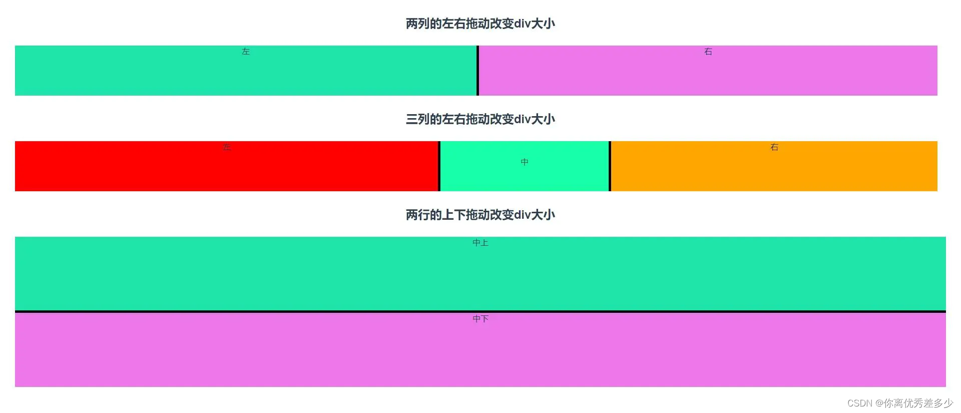 javascript 拖动div js拖动改变div大小_css