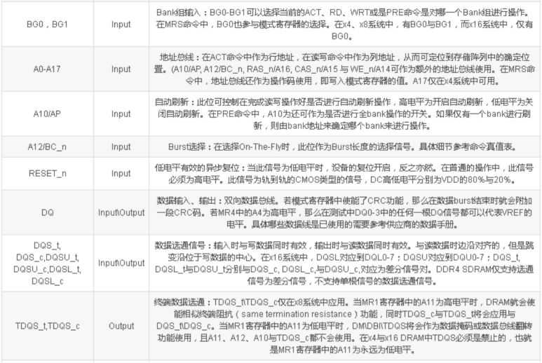 扒一扒DDR4的新功能和PCB设计上的一些注意事项--转_DM_04